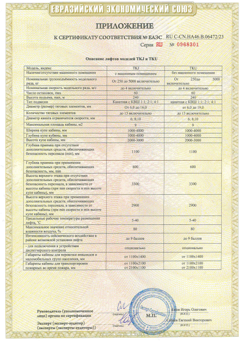 Residential building modernization